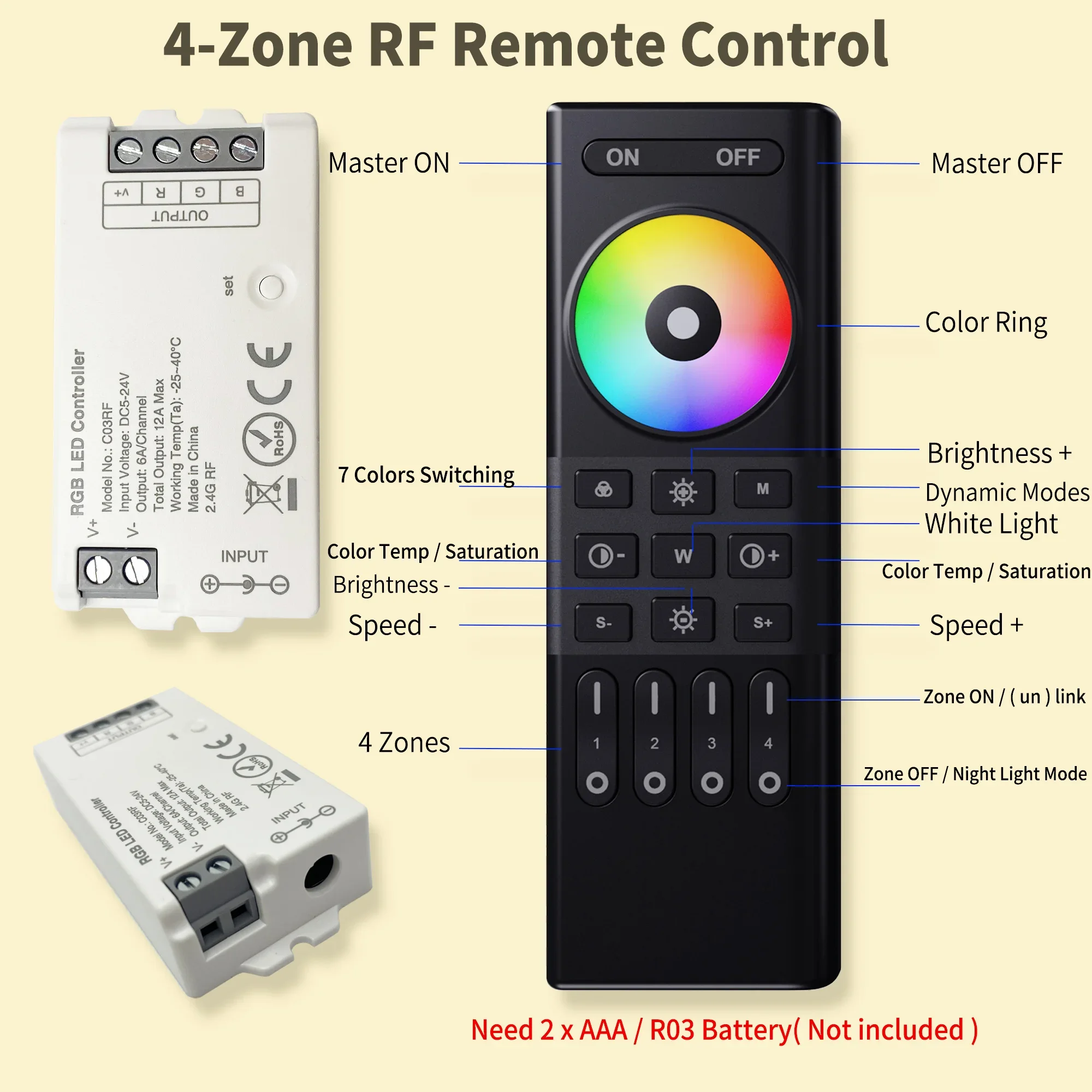 Controle remoto sem fio com COB RGB LED Lamp Controller, 4 zonas, RF 2.4G, DC 5 a 24V, RGB LED Dimming, 1% ~ 100% faixa de sinal, 30m