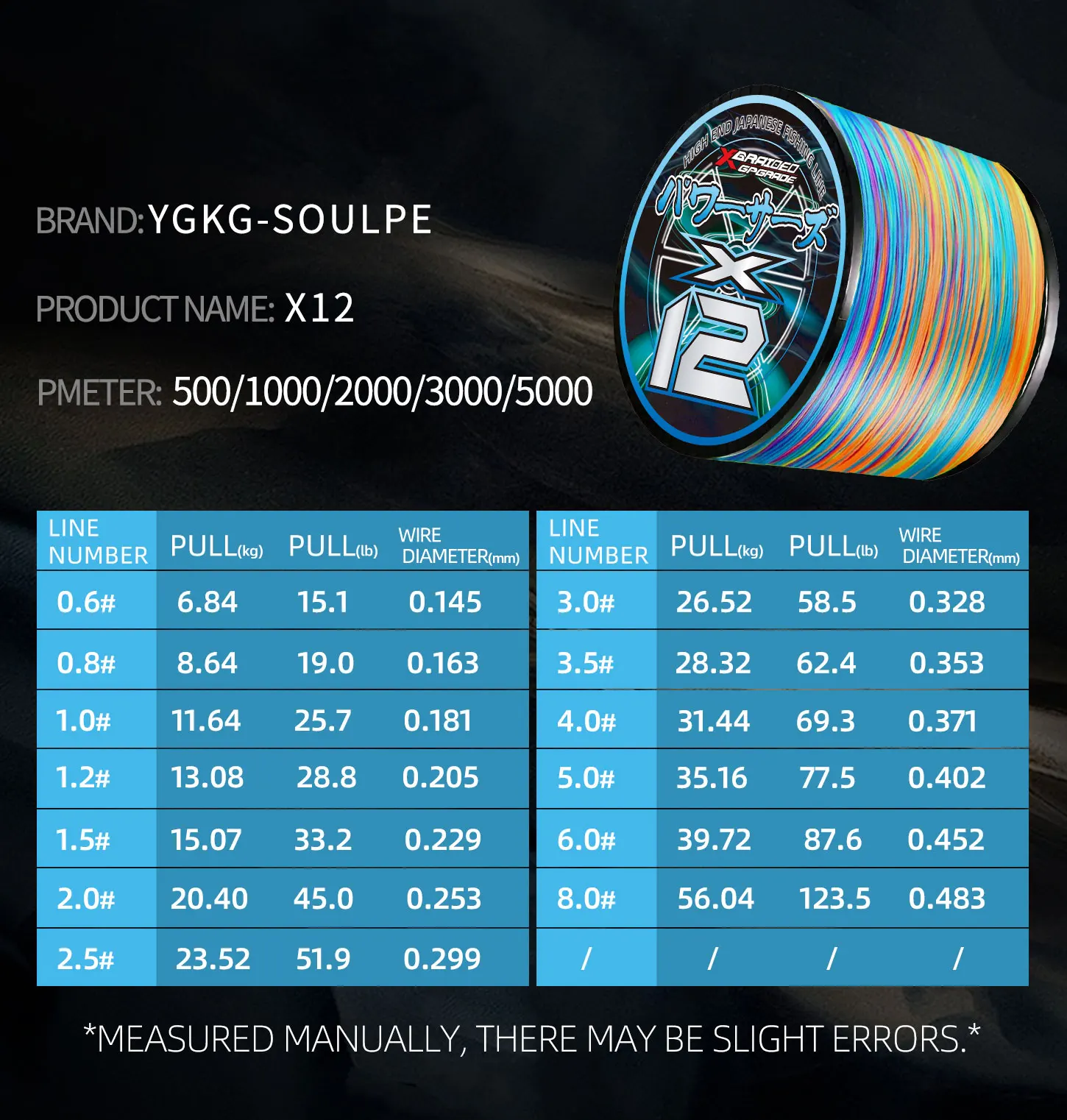 Neue YGK X4/8 Geflochtene Angelschnur 500/1000/3000M Multifilament PE-Schnur für Karpfenangeln Salzwasser Pesca – Detail 12