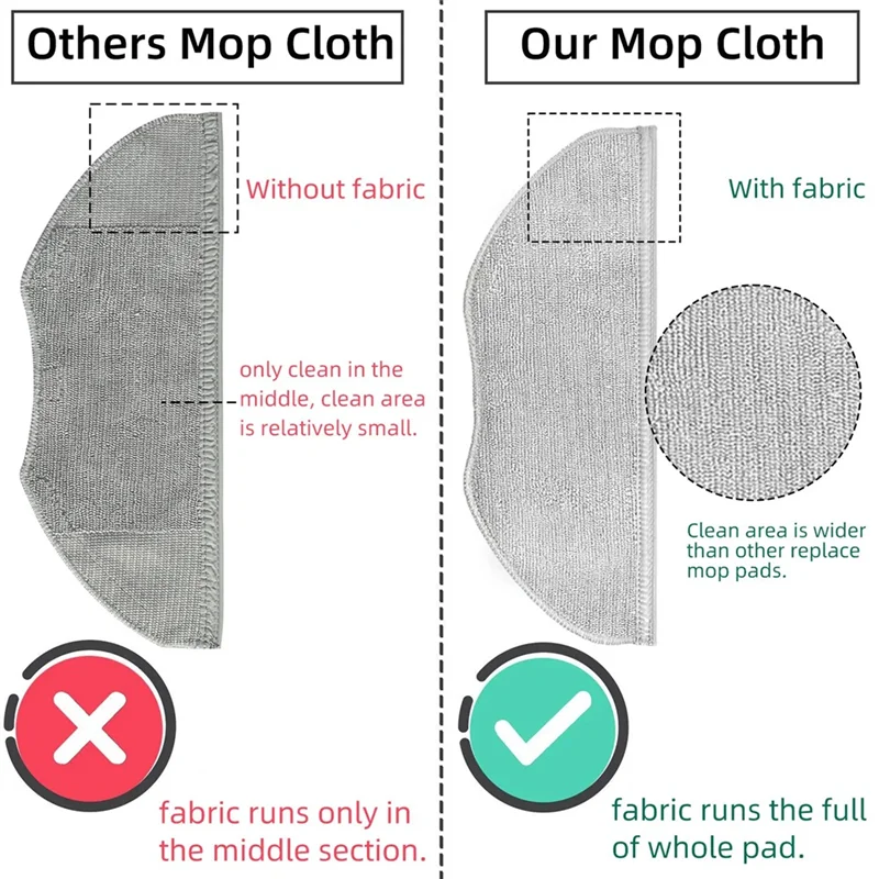 

A07F-для робота-пылесоса Viomi V3 Max, запасные части, аксессуары V-RVCLM27B, основная боковая щетка, фильтр Hepa, замена тряпки для швабры