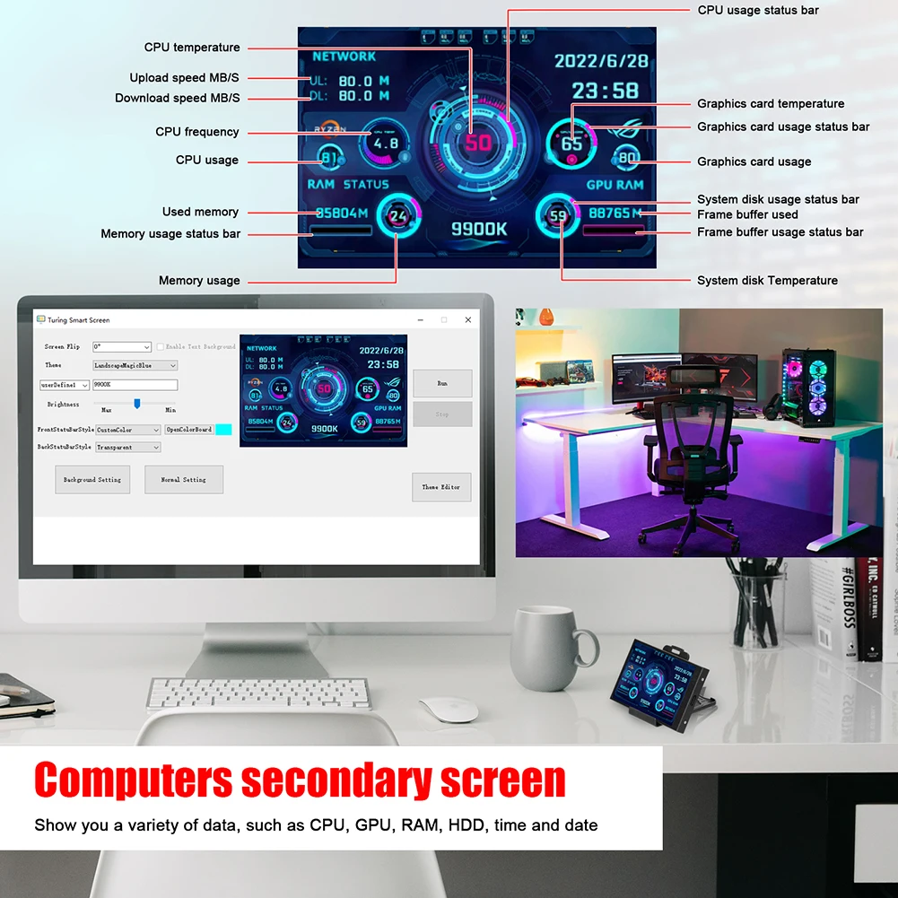 Dual USB Computer Temperature Monitoring CPU GPU RAM HDD DIY Computer Secondary Screen Acrylic for WINDOWS LINUX Raspberry Pi