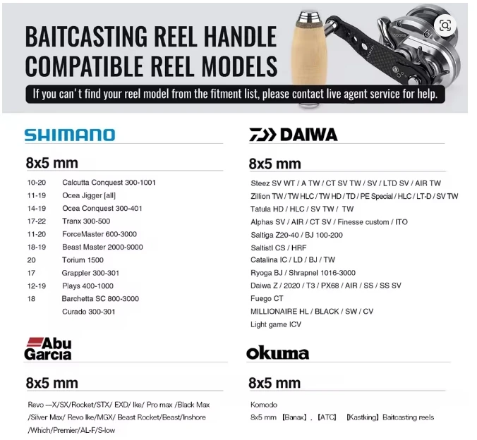 Gomexus Power Handle 8x5mm für Shimano Tranx 300 400 Ocea Conquest Daiwa Lexa Abu Gracia Okuma Konventionelle Rundspule 95mm – Detail 2