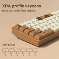 XVX XDA Profile Custom Keycaps Coffee Cat  PBT Keycap 5 Sides DYE-SUB Keycap for Cherry MX Switch Gamer Mechanical Keyboard