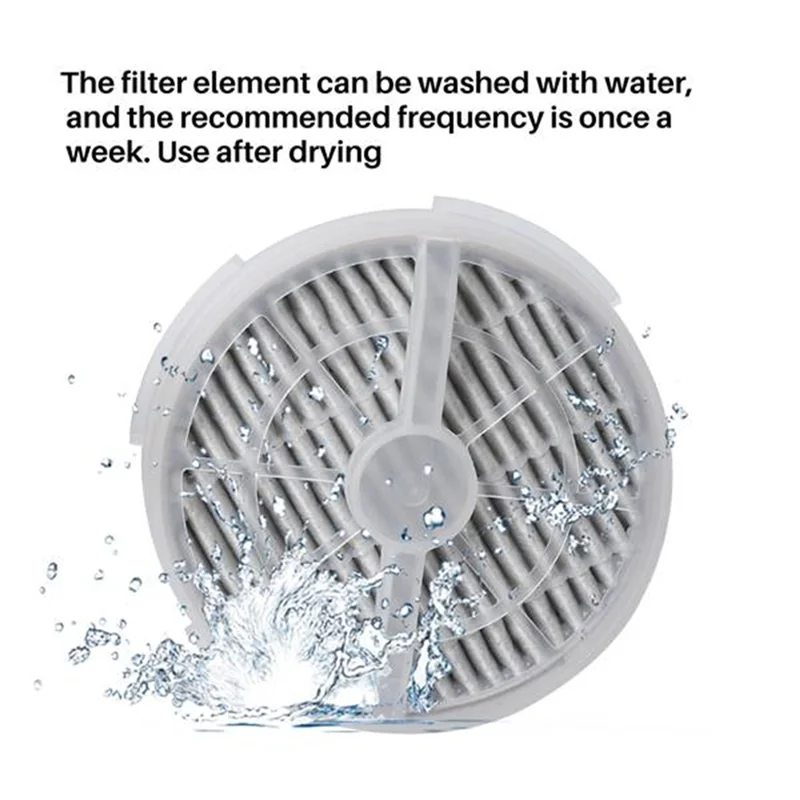 3PCS Filter And Sponge Kit For Xiaomi Mijia Pro B402HW B402CN Mite Removal Vacuum Cleaner Accessories Replacement Parts-A77G