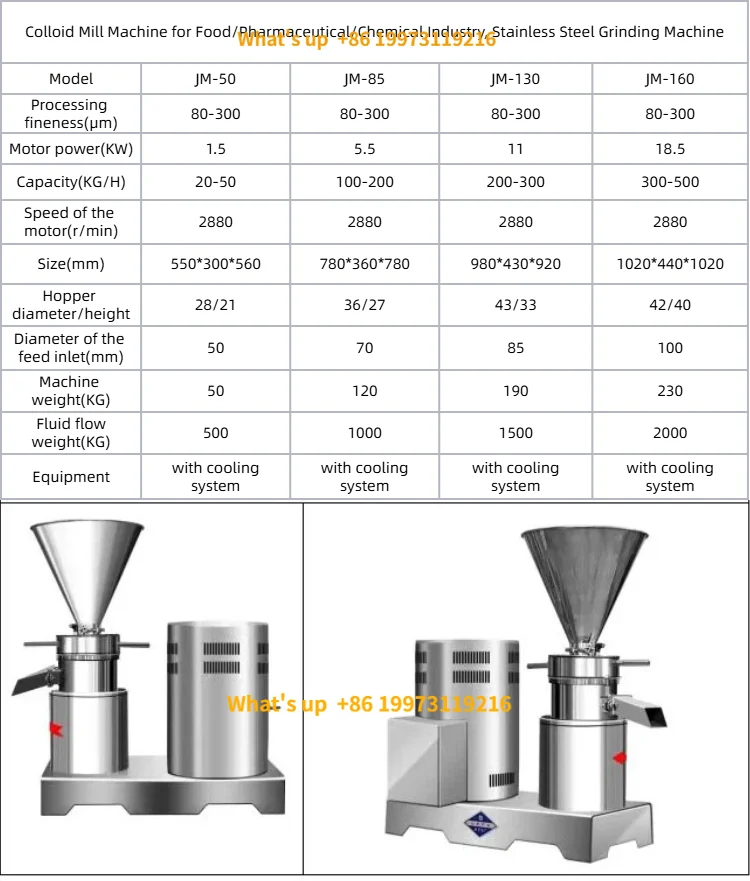 

Профессиональная коллоидная мельница-гомогенизатор и эмульгатор для производства арахисовой пасты и измельчения имбиря и фруктов, модель 2026 года