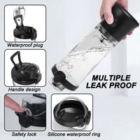 Multifunctional Electric Rechargeable Juicer Blender Portable USB Power Source Household Car Use Plastic Heating Included