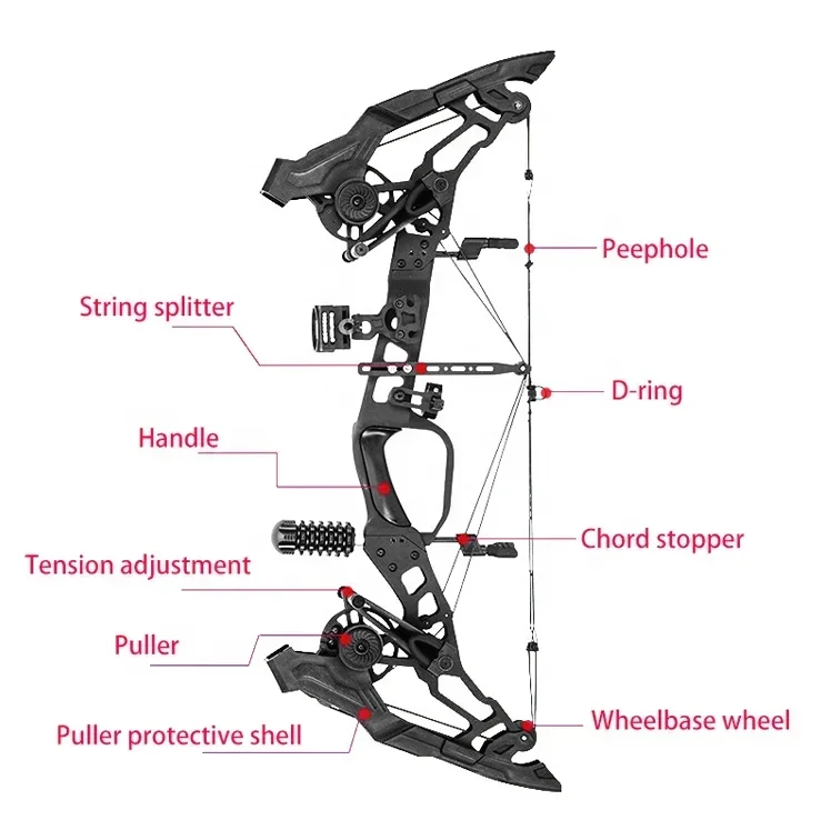 Fabrikant Groothandel Composiet Katrol voor twee doeleinden Pijl en Boog Outdoor Stalen Balboog Anti Predator Raptor Rubber
