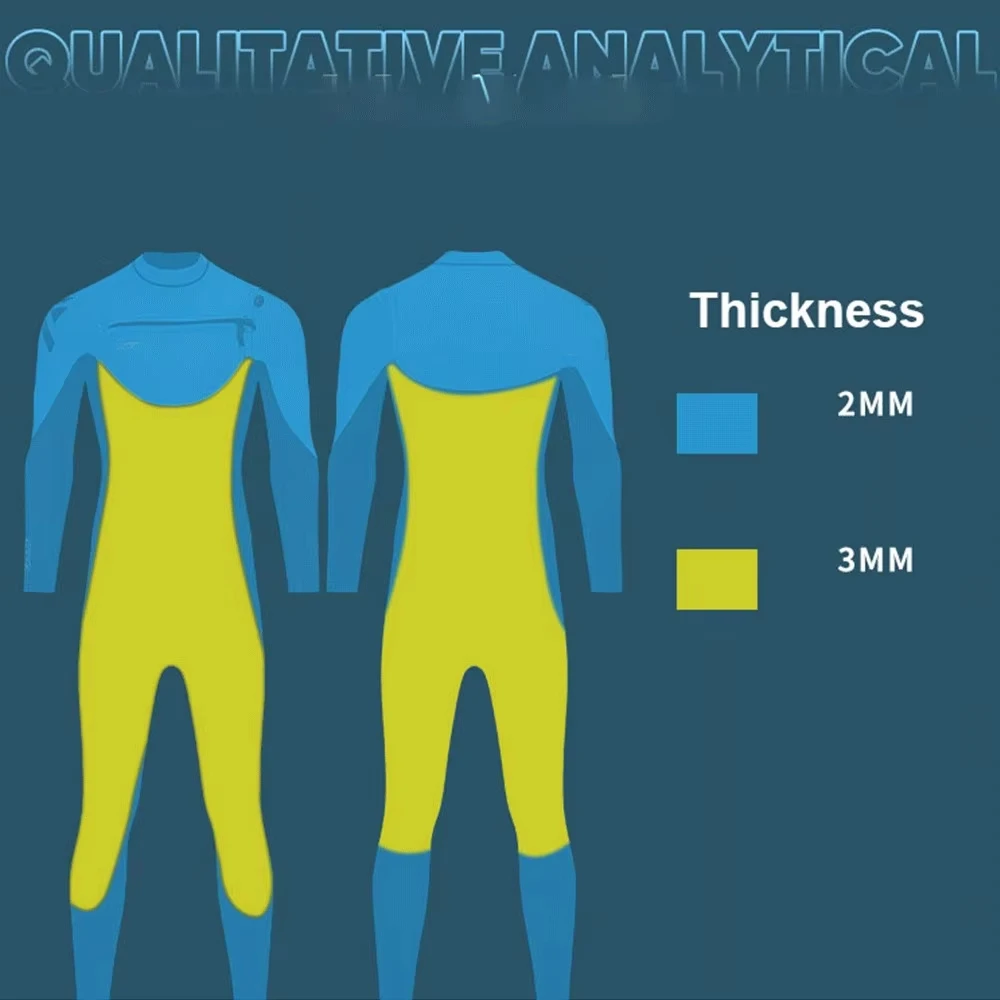Thumbnail 4 - #50 Cheapest Wetsuits Deals You Can Get
