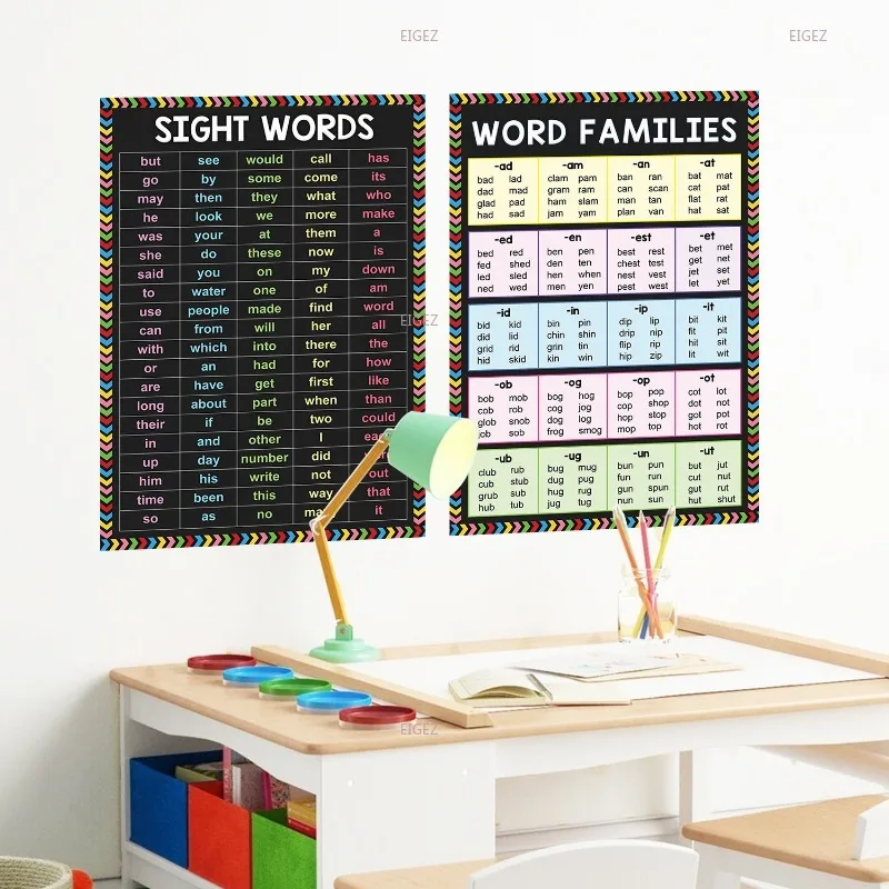 A3 High-frequency English Words Sight Words Word Family Posters Childrens EarlyEnglish Education Classroom Decoration and Layout