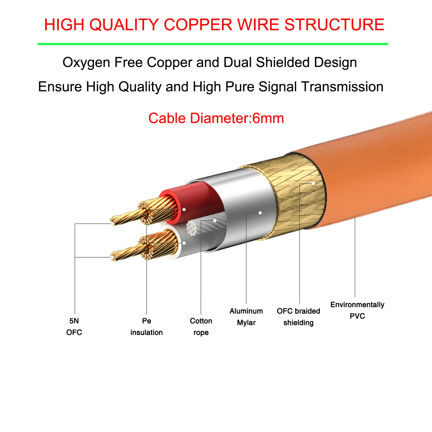 Bochara 6Pack 3Pin XLR Extension Cable Male to Female OFC Copper Dual Shielded For Mic Mixer Amplifier Speakers