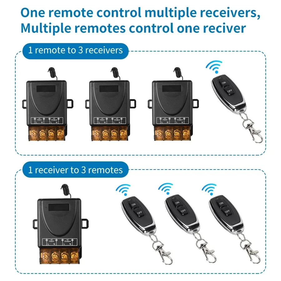 RF 433Mhz Smart Switch Wireless Remote Control Switch AC 75-220V 30A High Current Relay for Water Pump Motor Lights Door Access