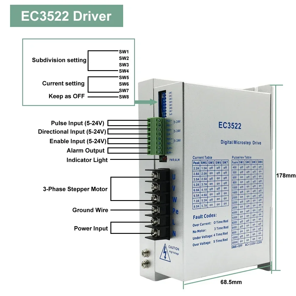 3상 스테퍼 모터 Nema34/42/52 4.5/8.5/12/16/20/24/35/50Nm 14/19mm 샤프트 AC80-240V 자동화 장비용 EC3522 EC3822