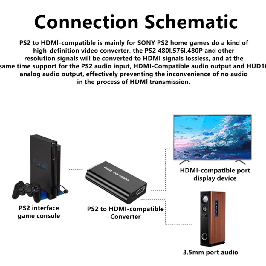 محول PS2 إلى HDMI متوافق 480i 480p 576i Playstation2 إلى محول الصوت والفيديو المتوافق مع HDMI مع مخرج صوت 3.5 ملم