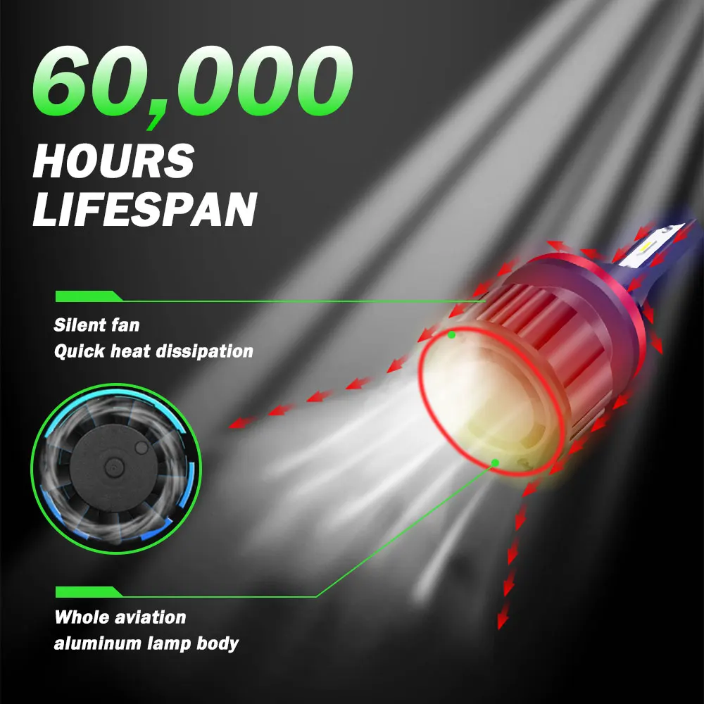 BhoiMo Led الجبهة الضباب الخفيف لتويوتا كورولا لمبات 2016 2017 2018 2007 2008 2009 2010 2011 2012 2013 2014 2015 مصباح السيارات السيارات