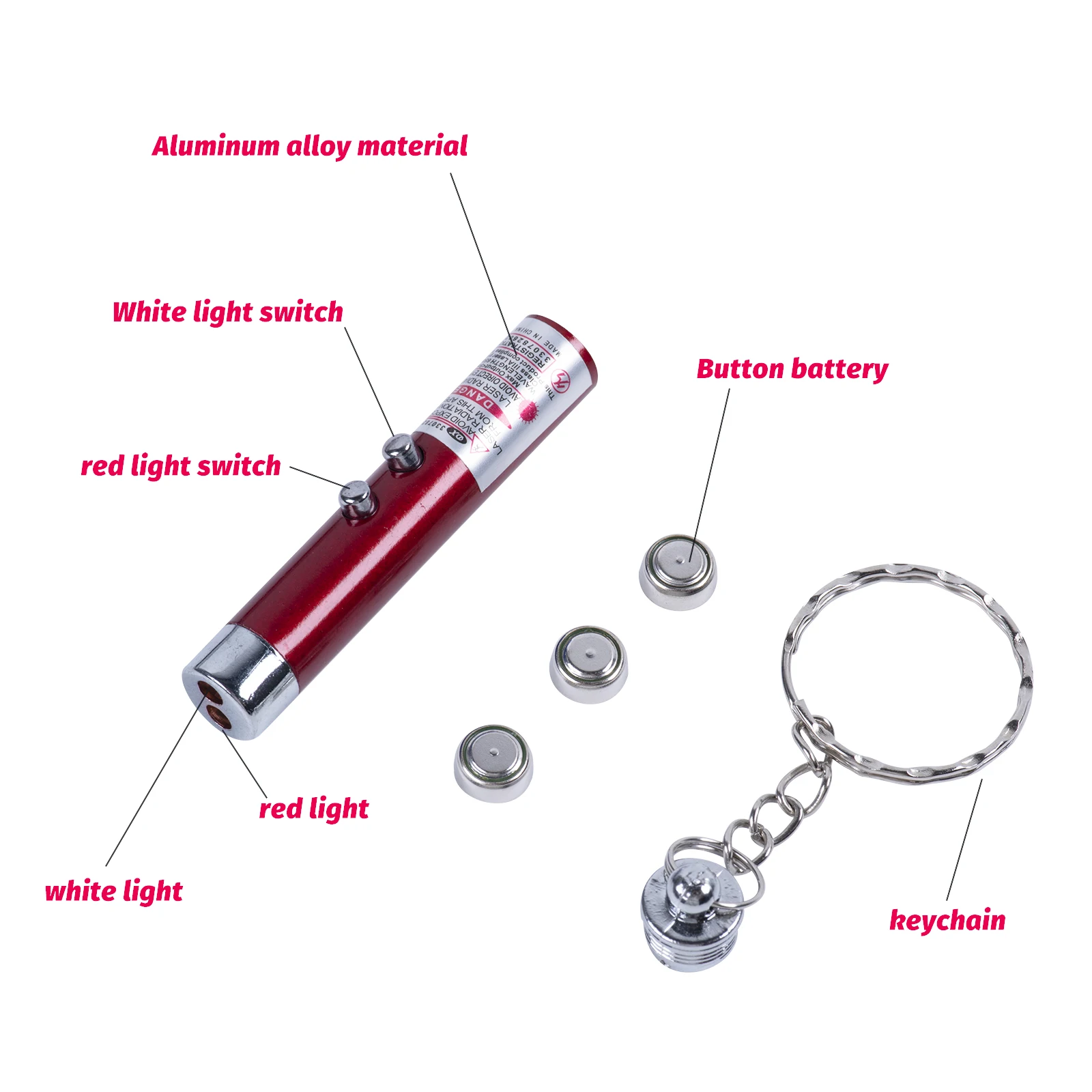 Laser Pointer Funny Cat Toys Laser LED Infrared Interactive Toy or Teaching Projection Indicator Mini Keychain Laser Pen