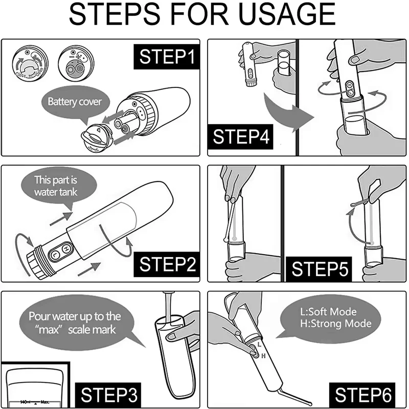 230ML Handheld Portable Electric Bidet Sprayer with USB Charging Feminine Baby Personal Hygiene Cleaner for Home Travel Holiday