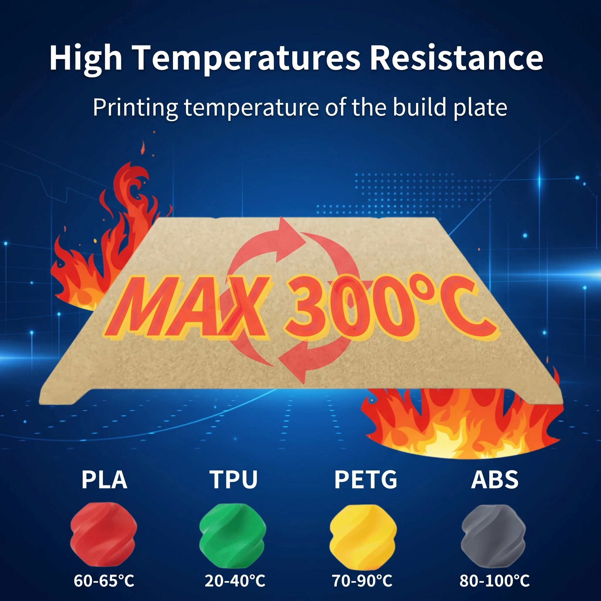 235x235mm Textured PEI Smooth PEO H1H Spring Steel Magnetic Build Plate For Creality K1 K1C Ender 3 V3 SE Ender 5 S1 3D Printer