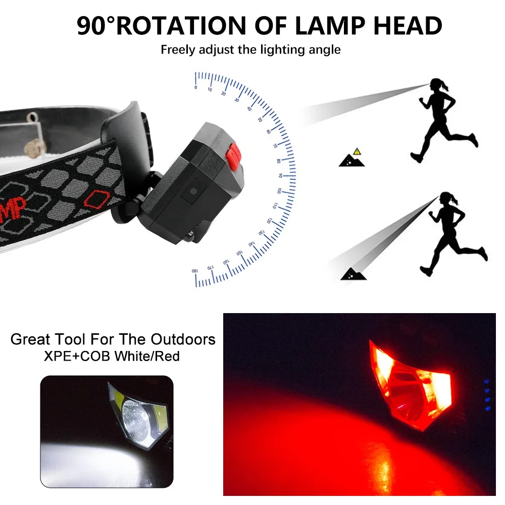 Strong Light Induction Headlight Led Rechargeable Headlamp IR Motion Sensor Head Lamp Waterproof Camping Head Front Light