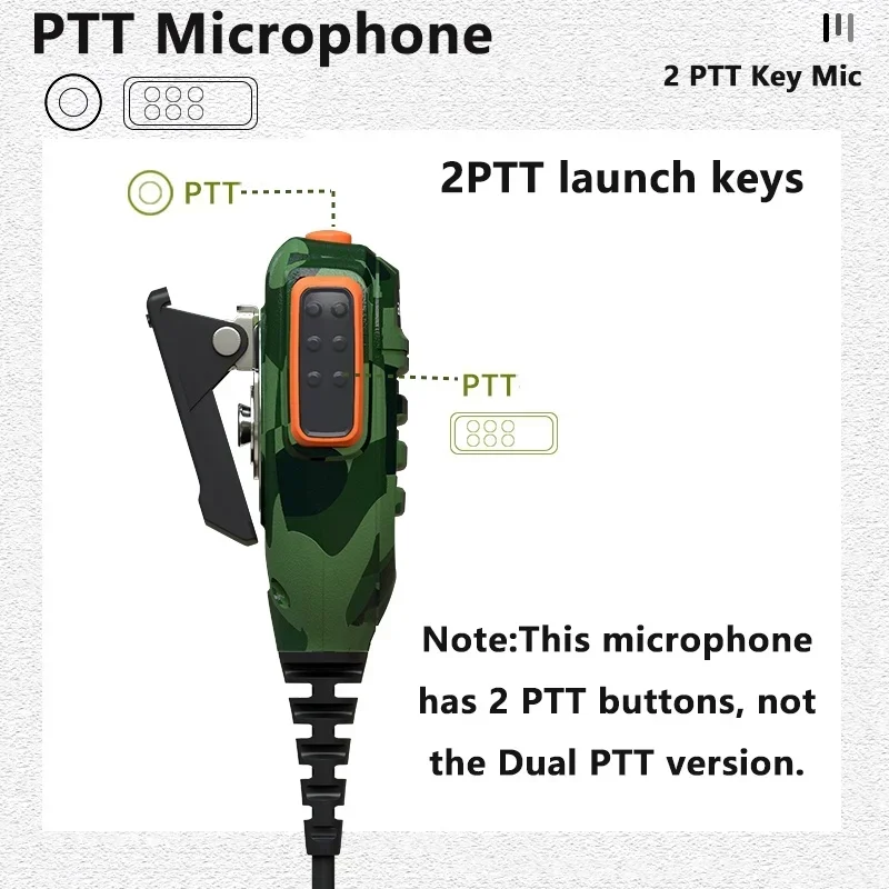 Baofeng PTT UV 5R Microphone Waterproof Walkie Talkie Speaker Radio Mic 2-Pin Kenwood Type Handheld Mic For UV16 Quansheng UV-K5