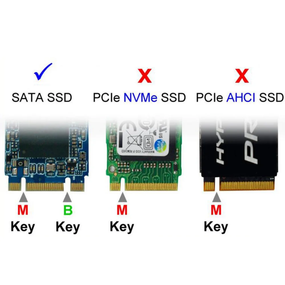 Cablec M2 NGFF ssd SATA3 ssd mengubah Sata adaptor kartu ekspansi SATA ke NGFF kapasitas tinggi daya tinggi B/M-KEY