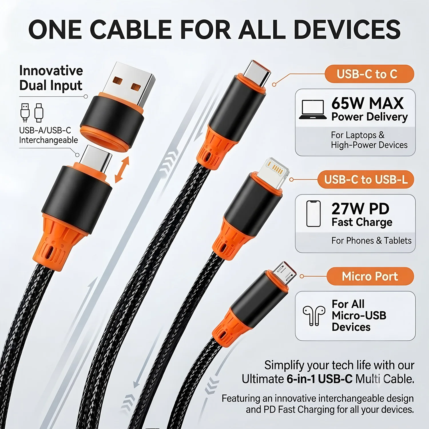 4 IN 1 USB C Fast Charging Cable Cord Nylon Braided Multiports Type C Micro Charger Wire For iPhone Samsung Xiaomi Huawei view 5