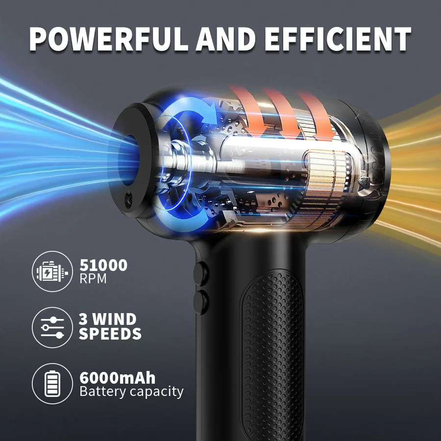 Air dust collector - High-power suction, 6000mAh dual-purpose, handheld, multi-functional one-button dust removal, with gap tool