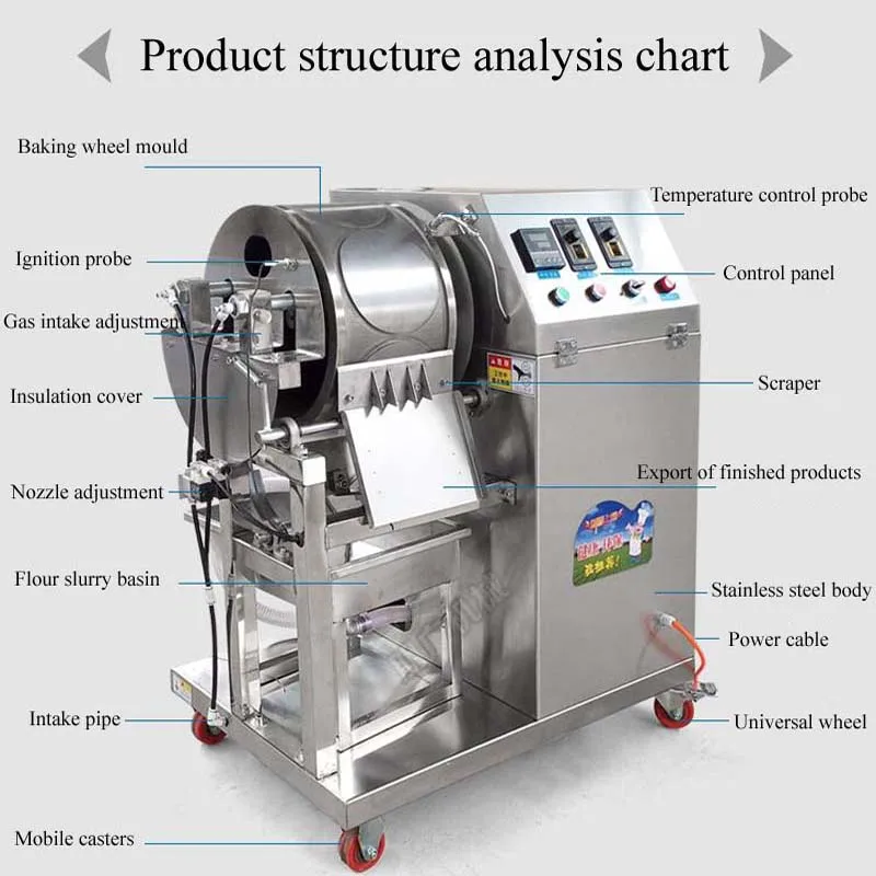 Roast Duck Cake Machine Automatic Spring Roll Skin Machine Scones Lotus Leaf Thousand Layer Cake Silk Doll Skin Crepe Machine