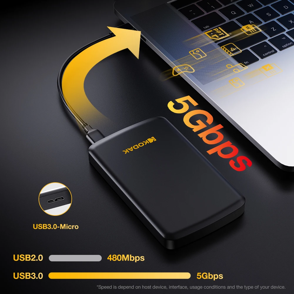 محرك الأقراص الصلبة الخارجي المحمول KODAK HDD مقاس 2.5 بوصة بسعة 500 جيجابايت/1 تيرابايت USB3.0 5 جيجابت في الثانية لتخزين الألعاب متوافق مع أجهزة الكمبيوتر الشخصية وأجهزة Mac وPS4 وسطح المكتب وMacBook