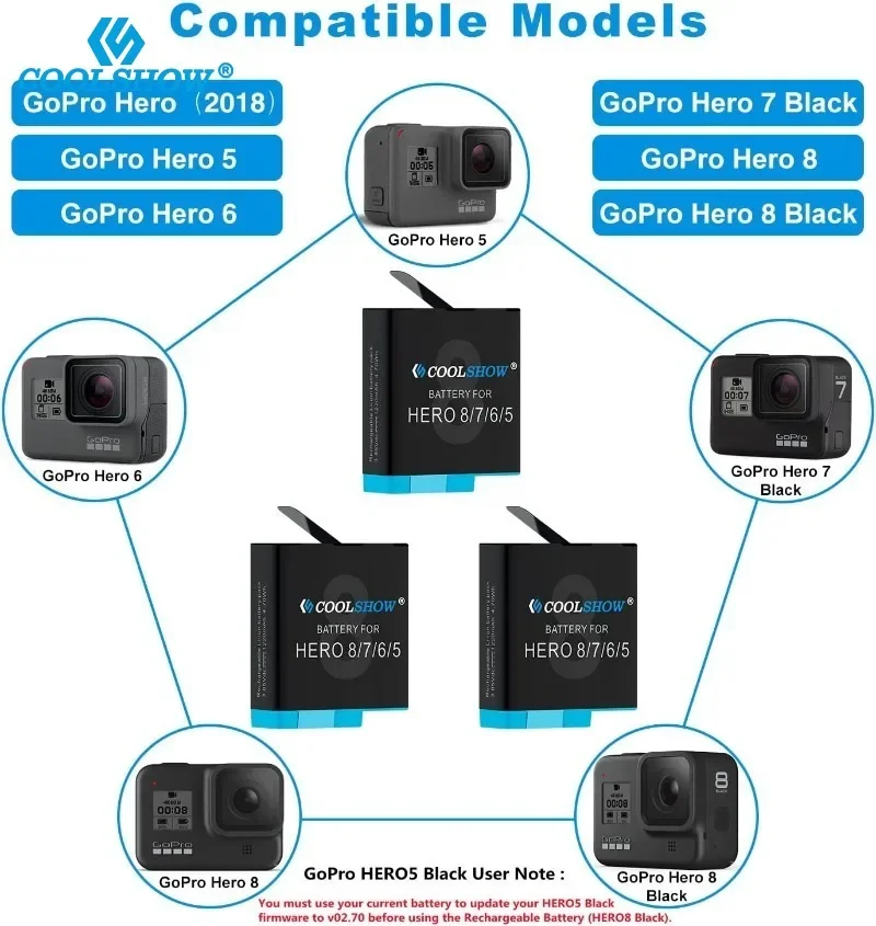 1220mah Battery For Gopro Hero 8 7 6 5 Battery Charger for Gopro 8 Black Batteries Action Camera Accesorios - view 4