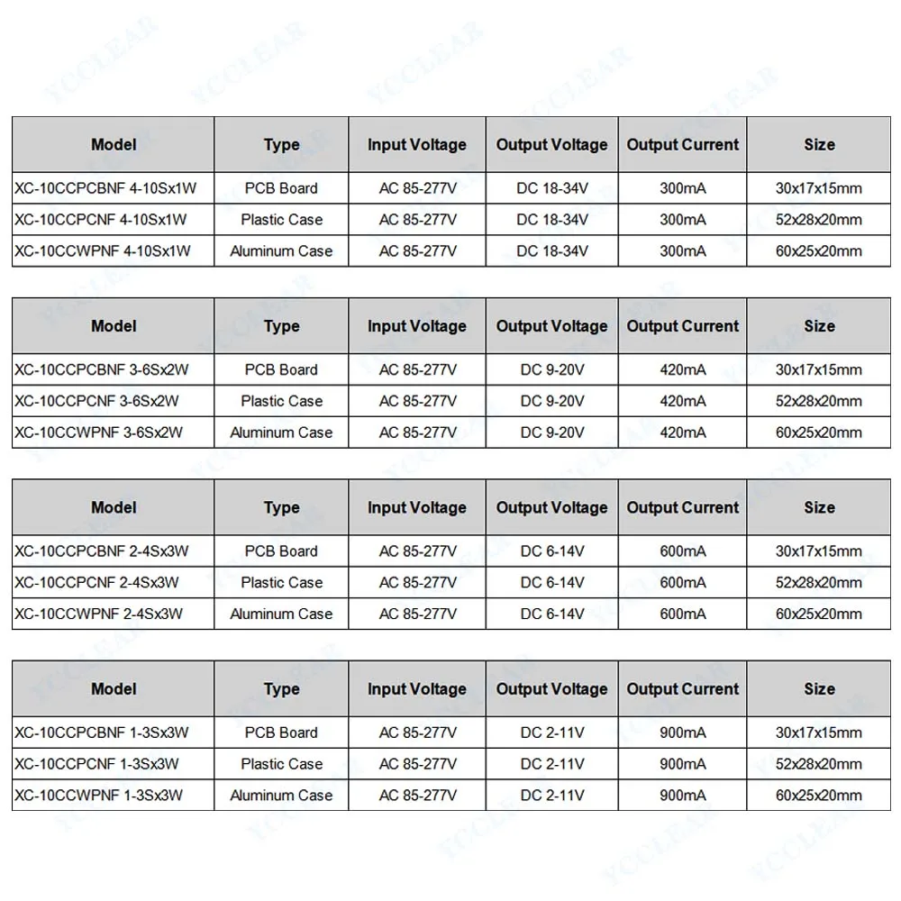 LED Driver 3W 6W 7W 8W 9W 10W Constant Current 300mA 450mA 600mA 900mA Lighting Transformer For 3 6 7 8 9 10 Watt Power Supply