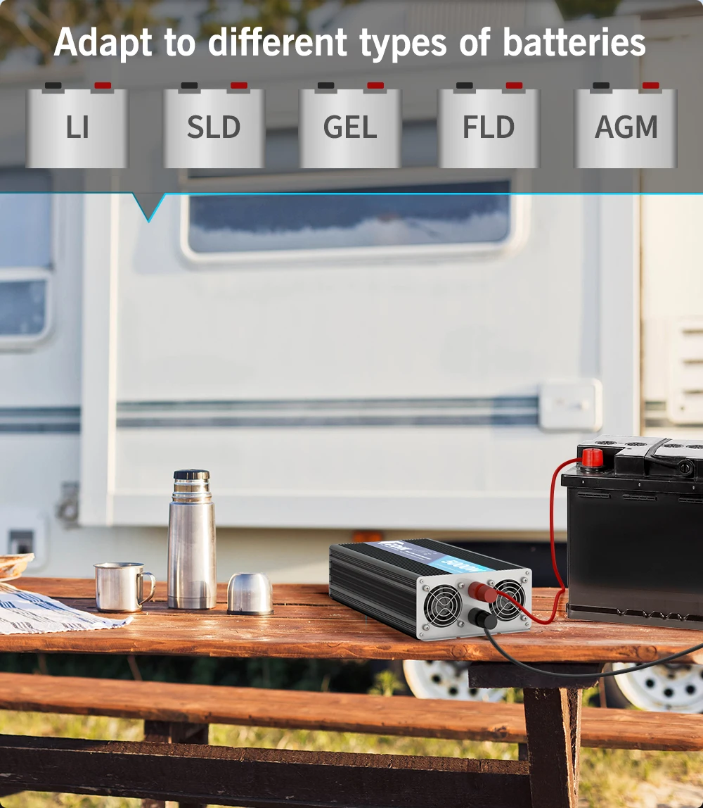 FDIK Wechselrichter 5000W, reiner Sinuswellen-Wechselrichter; 12V und 24V sind nicht austauschbar. Bitte wählen Sie das richtige Modell. – Detail 4