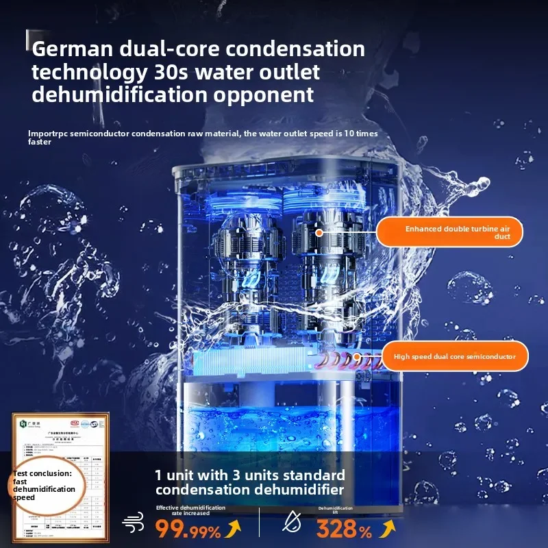 Deumidificatore Deumidificatore ultra silenzioso per uso domestico Piccolo deumidificatore per interni Seminterrato torna a Nantian manufatto a prova di umidità 2286