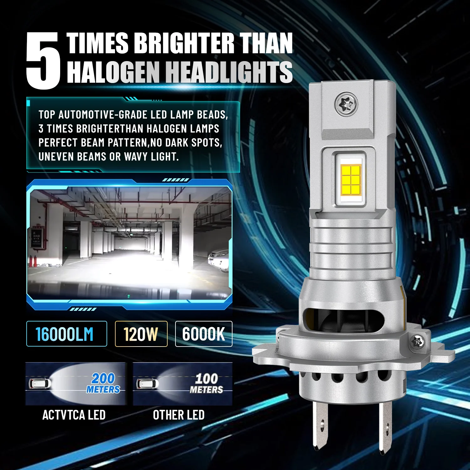 ACTVTCA H7 LED Headlight Bulb Mini Wireless 120+W 16000LM 6000K CSP for Car Headlamp Auto Lamps H7 Turbo Led 12V Automobile