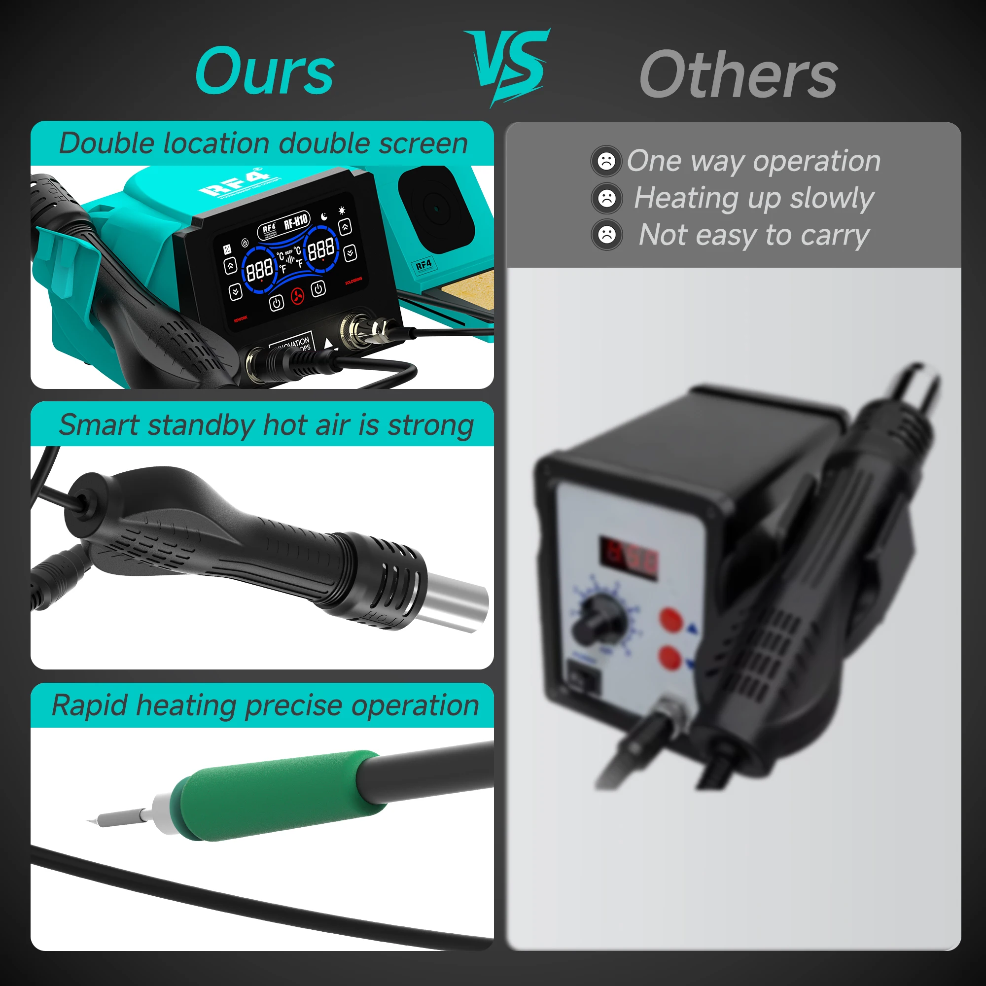 RF4 H10 2-in-1 Hot Air Rework Soldering Station Dual Display Digital Welding Station for Mobile Phone PCB Repair BGA Rework