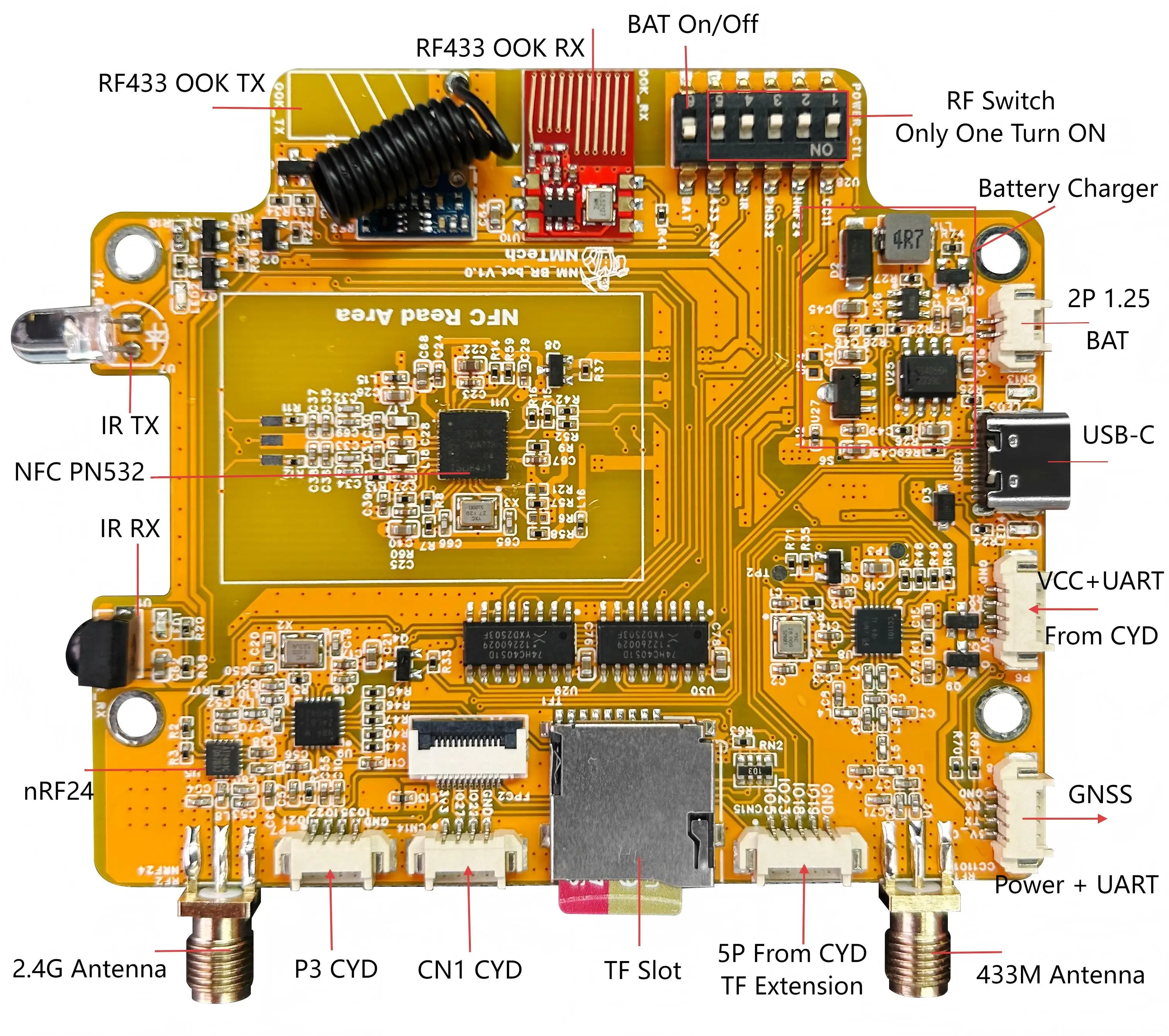 NM-RF-Hat Companion Hat Multi-Band RF for CYD Bruce ESP32-2432S028