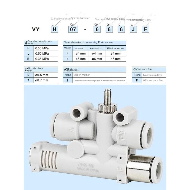 Generator with Break Feature Replacement Vacuum VYH/L/E/F05-444 666F 07-444F