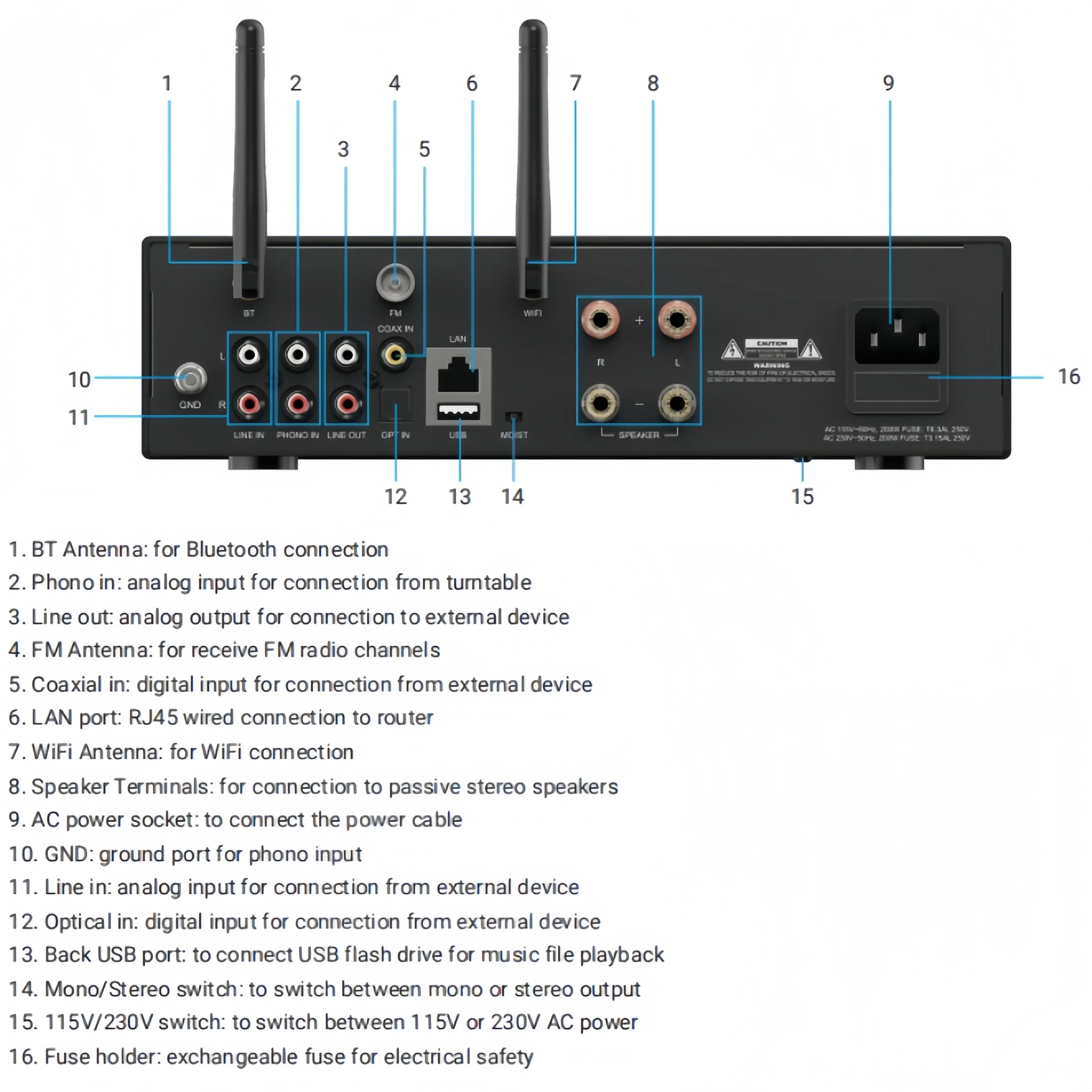 Arylic A100 100W X 2 مكبر كهربائي للموسيقى - راديو FM KTV WiFi AirPlay سبوتيفي توصيل البث اللاسلكي عبر البلوتوث