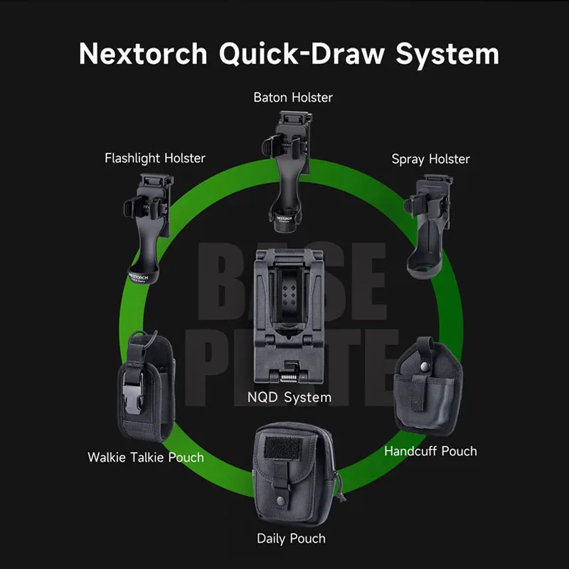 NEXTORCH TEX11 SET Multifunctional tactical waist belt, double locking Double-layer MOLLE , Fits for Waistline 80-145cm