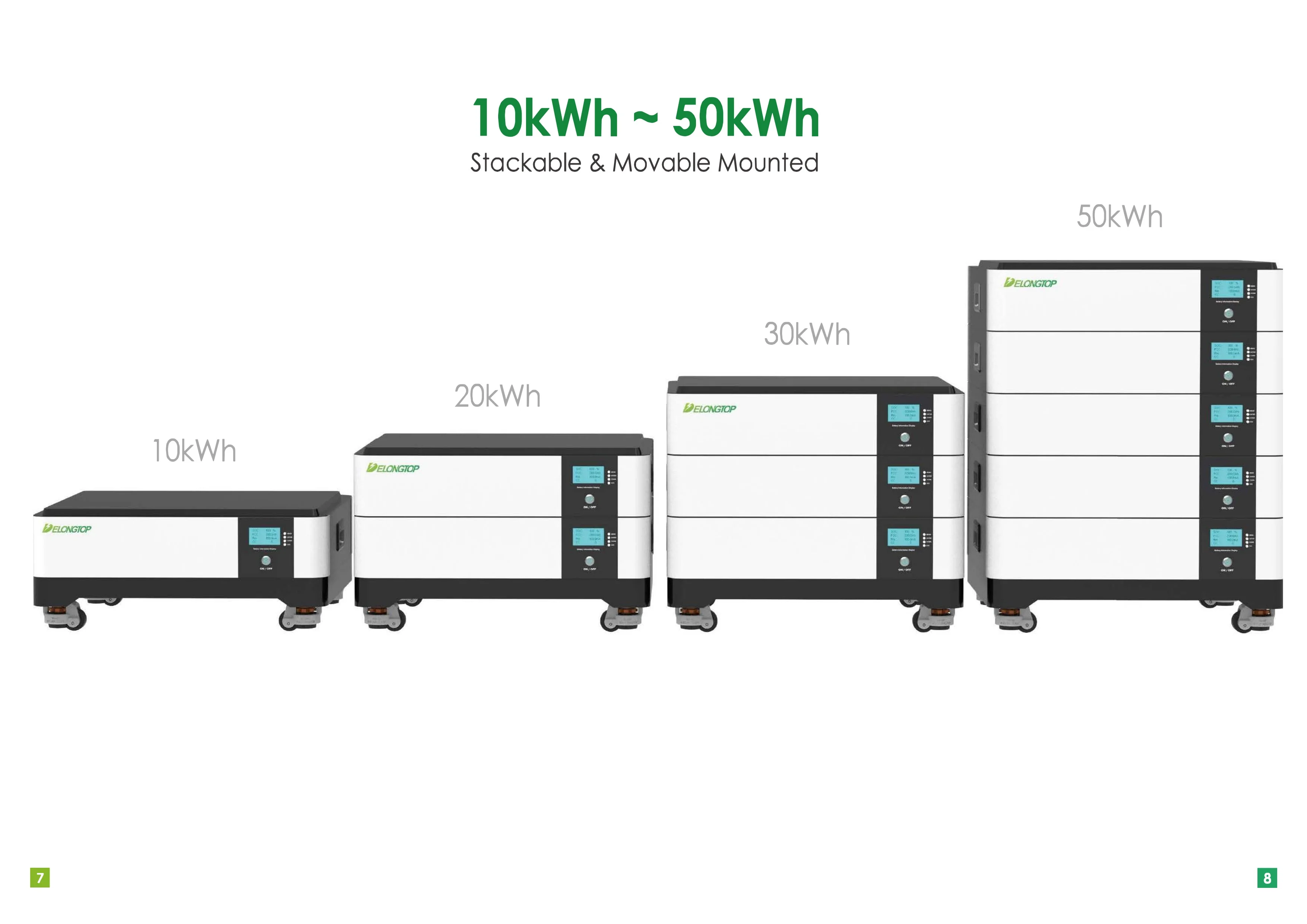 Wysokiej jakości akumulator litowy 20kw 48v 51.2v 400ah do przechowywania akumulatorów 20kwh 16S Lifepo4 3.2v 280ah do domu