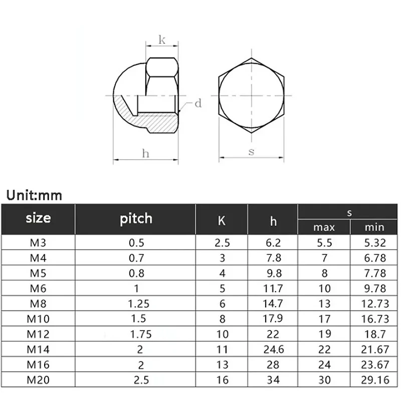 White/ Black M3 M4 M5 M6 M8 M10 M12 M14 M16 M18 M20 Nylon Acorn Cap Dome Nuts Plastic Decorative Cover Semicircle Acorn Nut