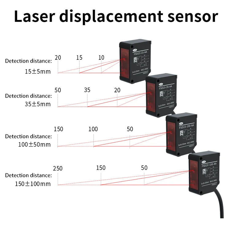 FUWEI FSD23-150-RS485 LED Digital Screen High Accuracy 150mm Digital Displacement Laser Measuring Sensor