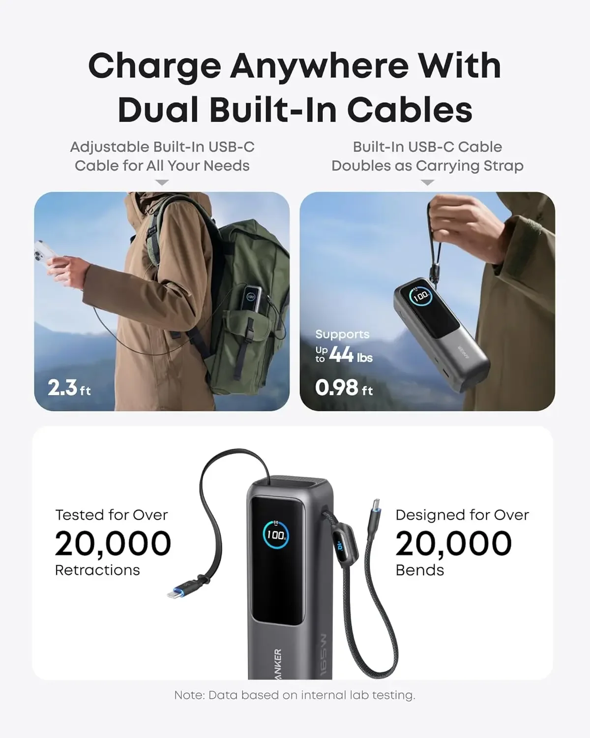 Anker Zolo 165W Power Bank 25000mAh 100W Max Portable Charger