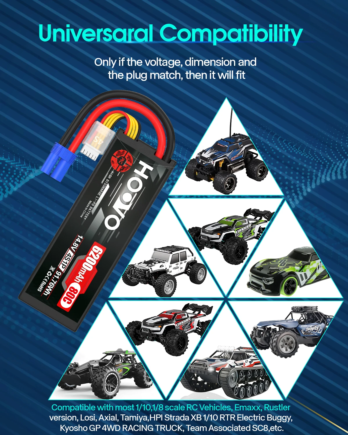 HOOVO 4S 14.8V 80C 6200mAh RC 리포 배터리 하드 케이스 배터리 (헬리콥터 FPV UAV 드론 RC 쿼드콥터용 EC5 커넥터 포함) 1개