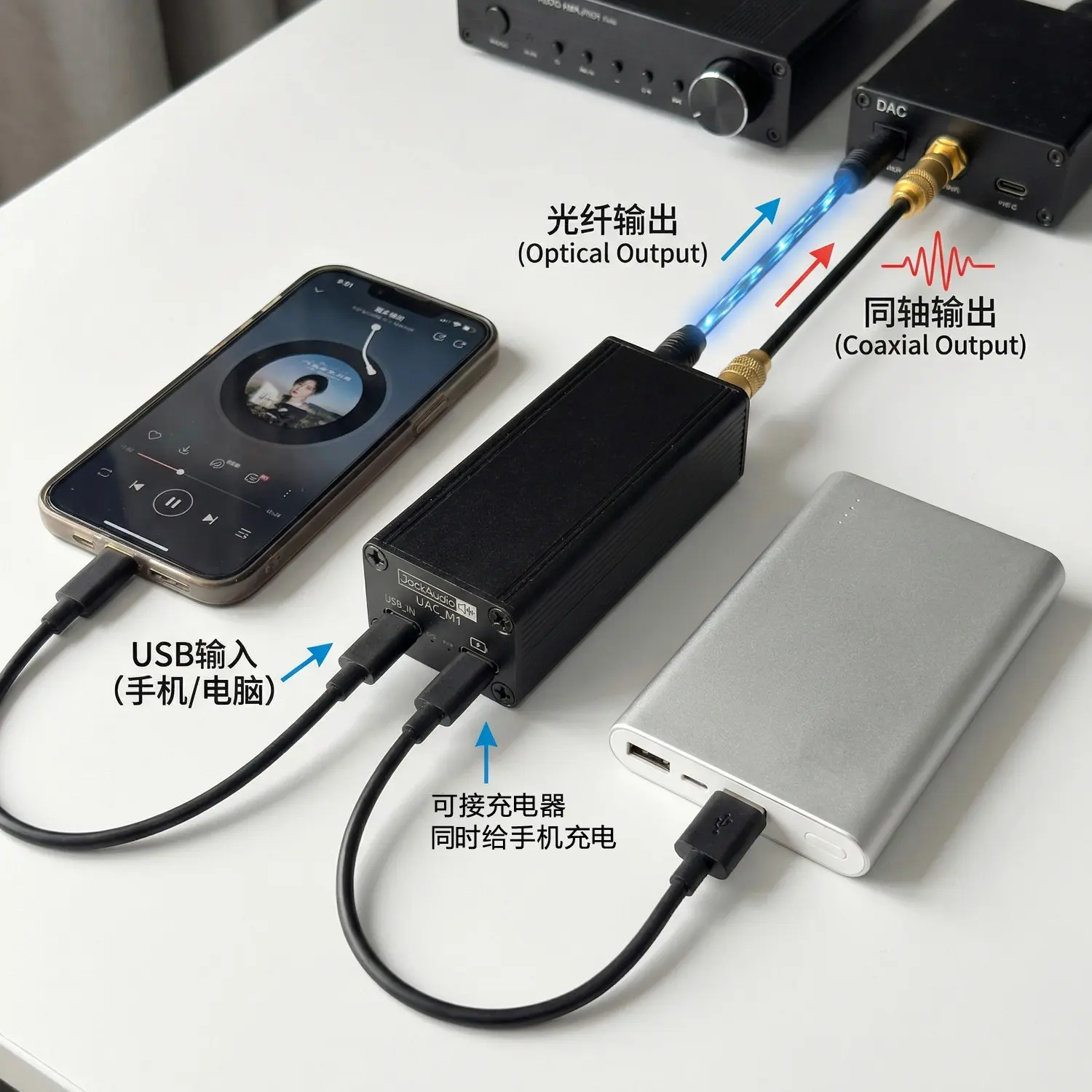 UAC_M1 OTG Car DSP USB Audio to Optical Coaxial Digital Interface with Charging