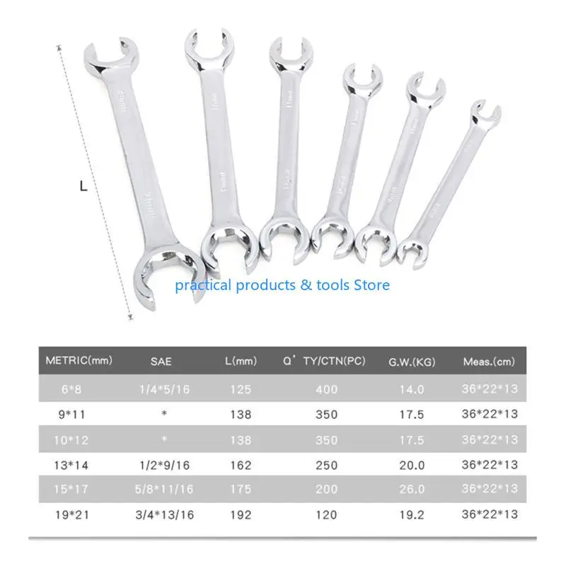 77JB มัลติฟังก์ชั่นสำหรับ Steel Professional 6 ~ 21 มม. Nut Wrench S