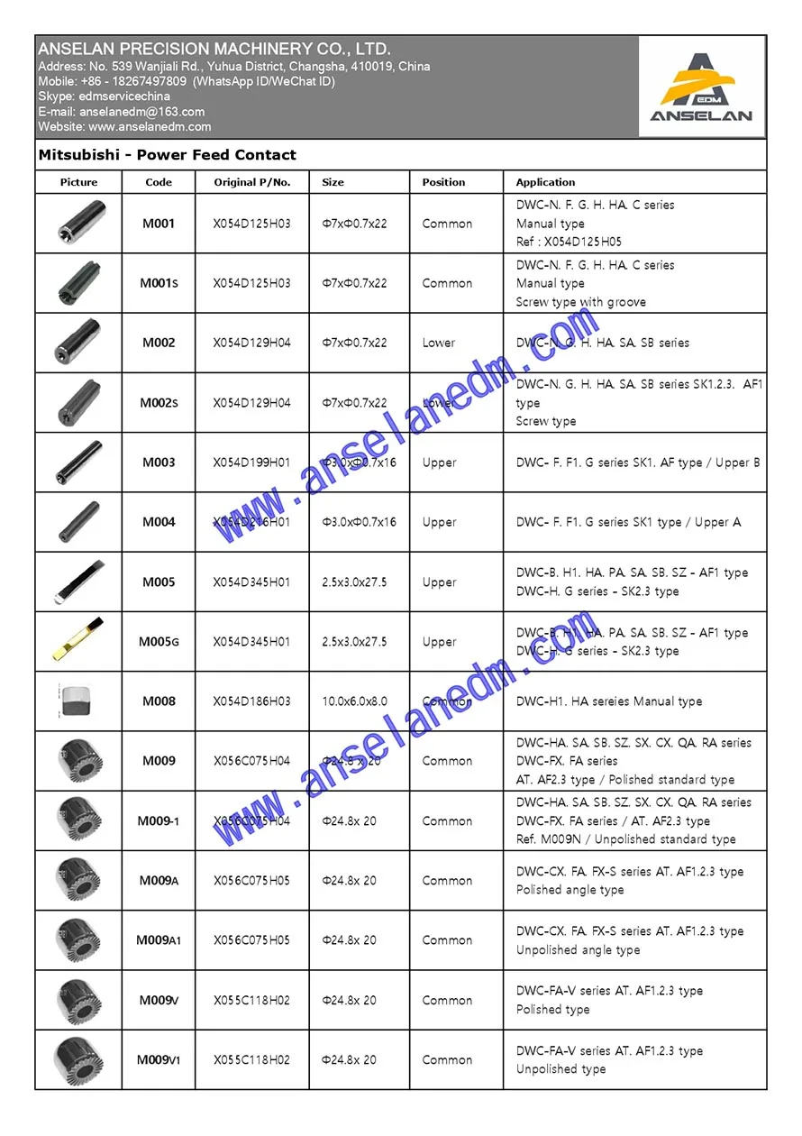 edm Tool Maker Vise Max Open:0-100mm (L=190,W=73، Jaw H=35)، Wire Cut EDM Toolmaker Vise 3 بوصة فتح الفك 100 مم لقطع الأسلاك #1