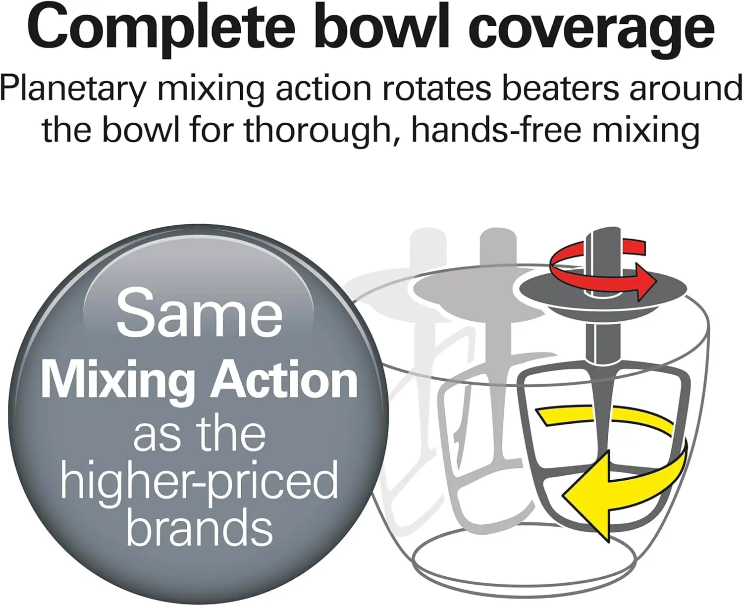 Electric Stand Mixer, 4 Quarts, Dough Hook, Flat Beater Attachments, Splash Guard 7 Speeds with Whisk, Black with Top Handle