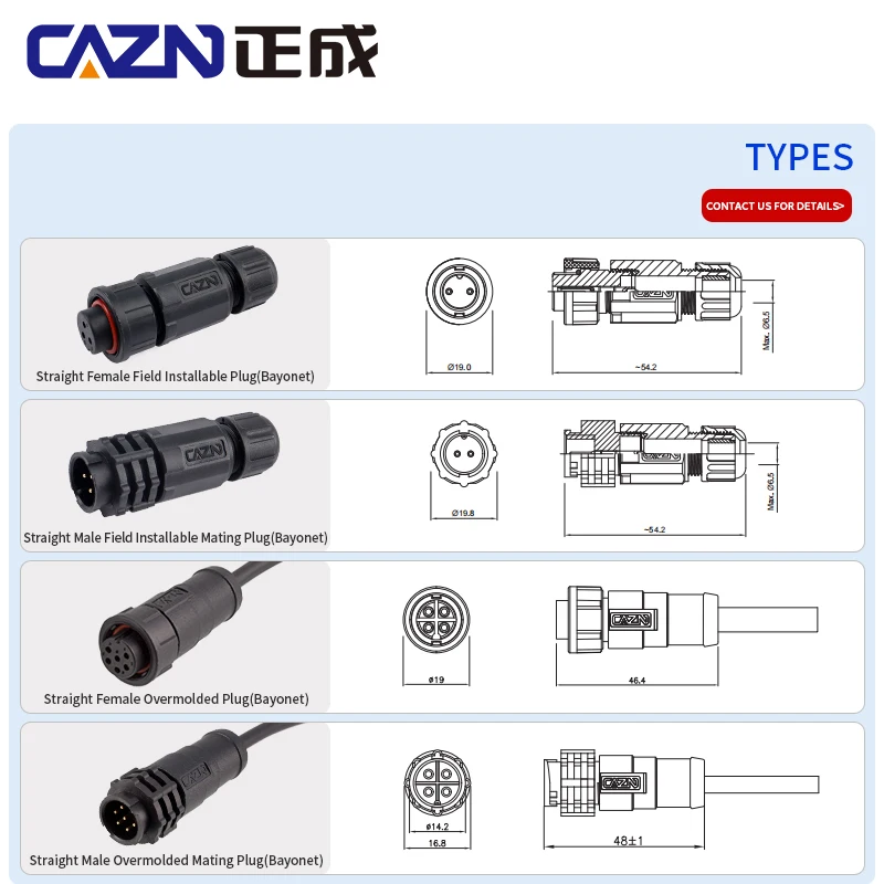Waterproof Plastic …