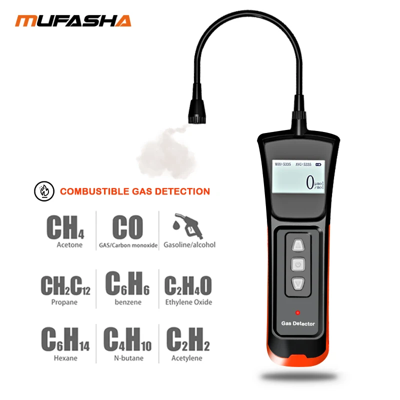 

MUFASHA Gas Analyzer Gas Leak Detector PPM Meter Combustible Flammable Natural Tester