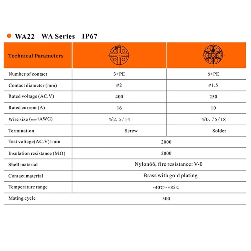 WA22 4Pin Screwing Wire Plug Socket Waterproof IP67 7Pin Male Female Soldering Cable Connector Industrial Grade Aviation Plugs