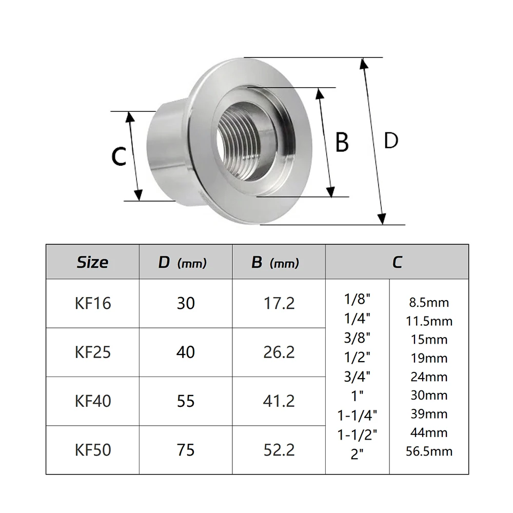 Vakuum-KF-auf-BSP-Innengewinde-Adapter SS304, auslaufsicher, sichere Abdichtung für KF16/25/40/50 und 1/8"-2" Lab Industrial Pharma Fitting – Detail 1